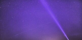 Jaka latarka do warsztatu samochodowego?