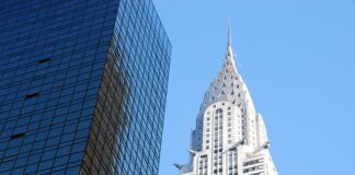 Czy Chrysler to Dodge?