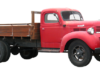 Co to znaczy Chrysler?