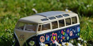 Czy kamper można prowadzić z prawem jazdy kategorii B?